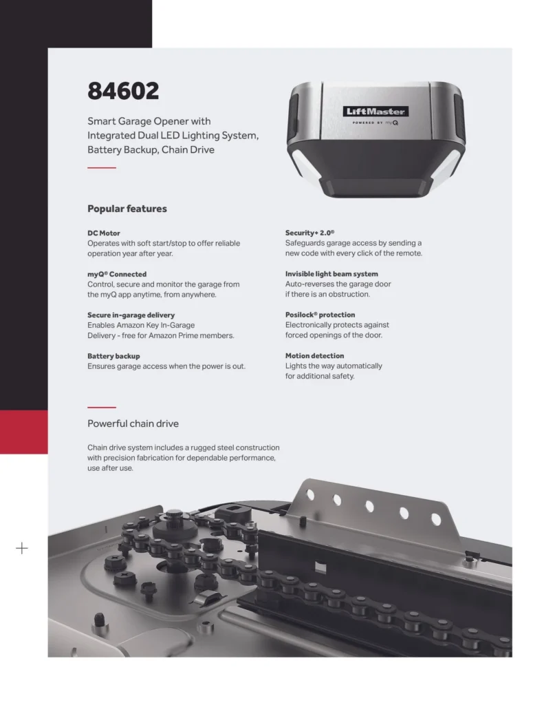 Product brochure for the LiftMaster 84602 garage door opener, highlighting its chain drive mechanism…