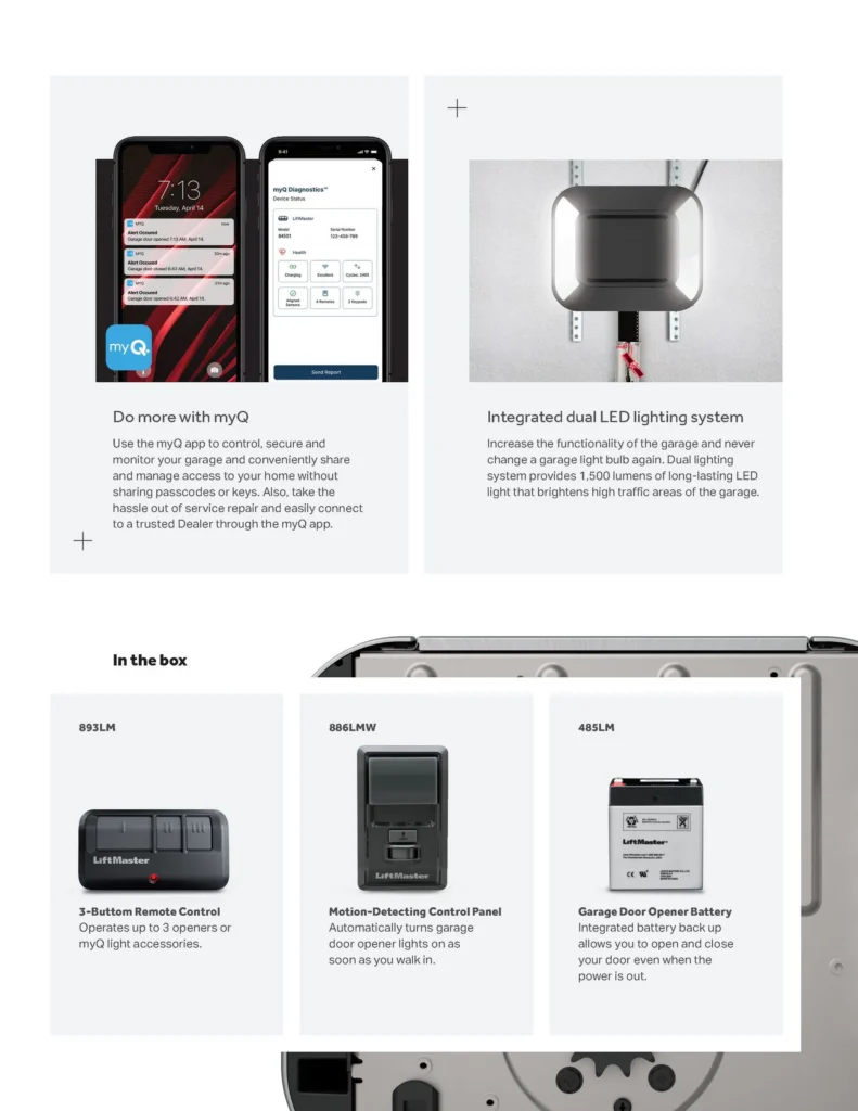 Smart garage door opener overview: mobile app, wall unit, and accessories.