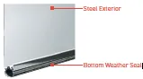 A close-up of a garage door panel featuring a white steel exterior and a black rubber bottom weather seal.
