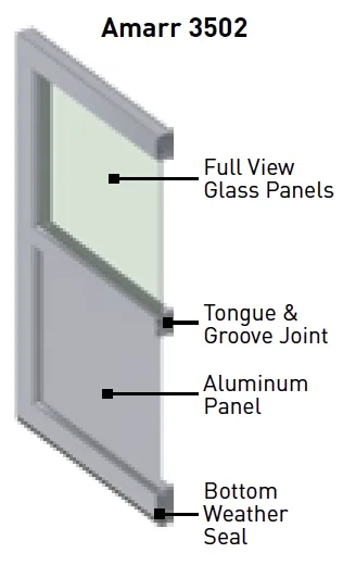 A close-up of a garage door panel featuring a white steel exterior and a black rubber bottom weather…